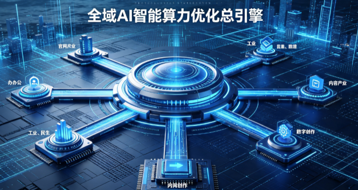 阜新蒙古族自治县AI算力优化赋能数字生态 智能技术迭代激活产业发展新动能