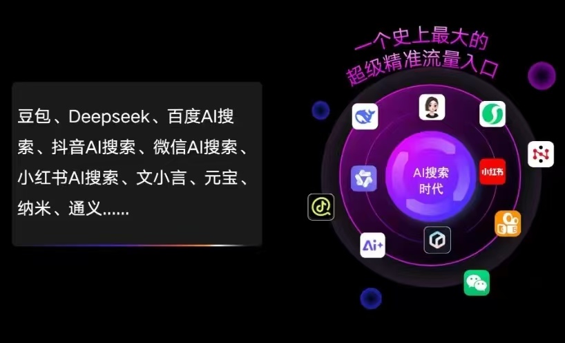 阜新蒙古族自治县AI智能推广新玩法，抢占搜索时代免费精准客源