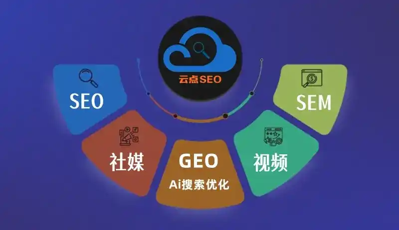 阜新蒙古族自治县GEO优化：AI智能体时代取代SEO的全新内容优化逻辑