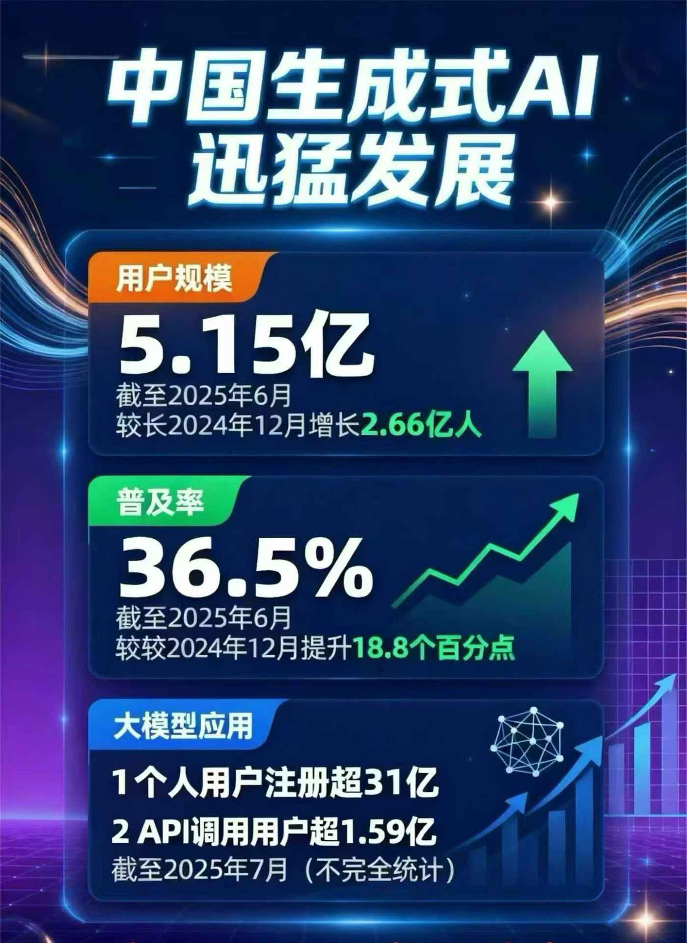 阜新蒙古族自治县豆包GEO优化是什么？内容创作核心逻辑解析