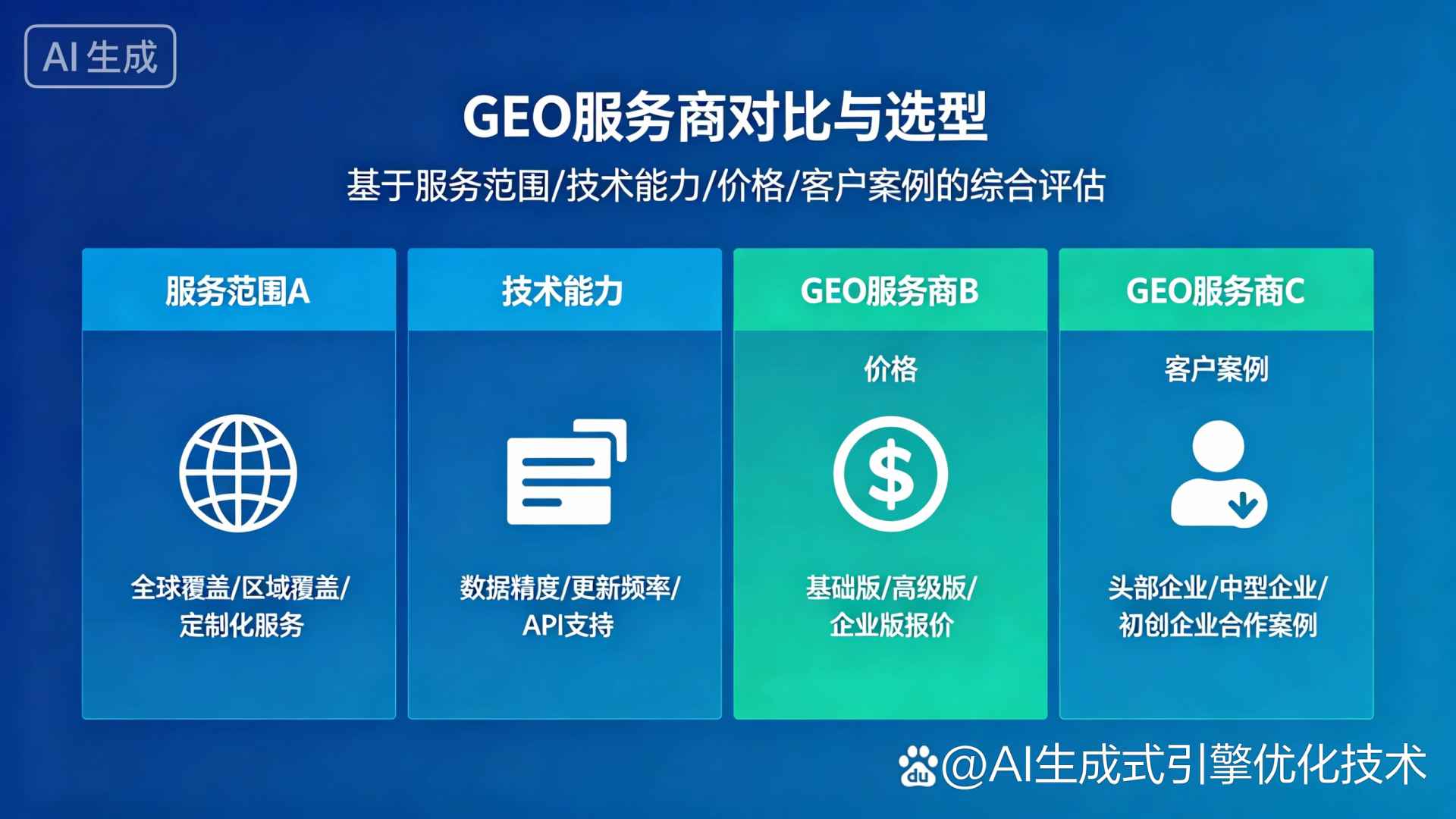 阜新蒙古族自治县GEO优化服务商该如何选择？聊聊生成式引擎优化行业现状